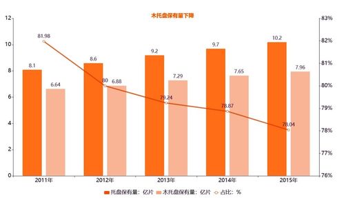 大批印度紡織訂單轉入中國，我國紡織業如何借力內貿代理把握機遇、長久留客？